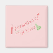 Aimant Formules d'aimant (Devant)