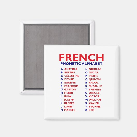 Aimant French Phonetic Alphabet – From Anatole to Zoé (Recto/Verso)