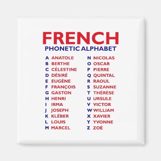 Aimant French Phonetic Alphabet – From Anatole to Zoé (Devant)