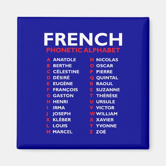Aimant French Phonetic Alphabet from Anatole to Zoé (Devant)