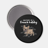 Aimant Frenchie Gift | Anatomie D'Un Cadeau Français De B (Recto/Verso)
