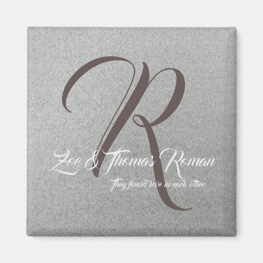 aimant frigo familial (Devant)