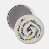 Aimant frigorifique coloré (Recto/Verso)