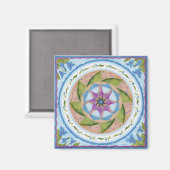 Aimant frigorifique Violets Bleus (Recto/Verso)