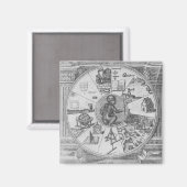 Aimant Frontispiece à l'Utriusque de Robert Fludd (Recto/Verso)