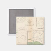 Aimant Ft Donelson, Memphis, Nashville (Recto/Verso)