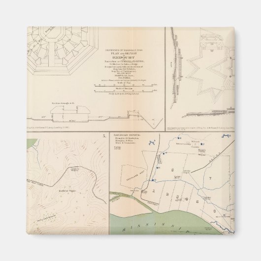 Aimant Ft Donelson, Memphis, Nashville (Devant)