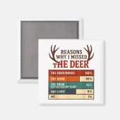 Aimant Funny Hunter Reasons Why I Missed The Deer Hunting (Recto/Verso)