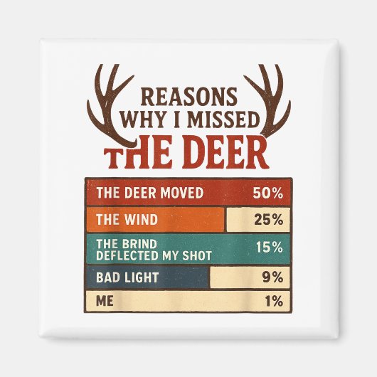 Aimant Funny Hunter Reasons Why I Missed The Deer Hunting (Devant)
