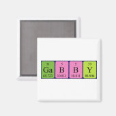 Aimant Gabby aimnet de nom de table périodique (Recto/Verso)
