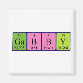 Aimant Gabby aimnet de nom de table périodique (Devant)