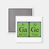 Aimant Gage de l'aimant de nom de table périodique (Recto/Verso)