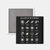 Aimant Galaxies De L'univers Carte D'astronomie Spatiale (Recto/Verso)