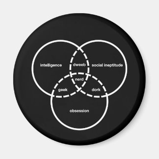 Aimant geek dweeb de diagramme de venn nerd