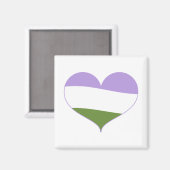 Aimant Genderqueer Pride (Recto/Verso)