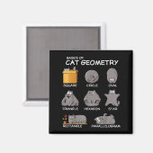 Aimant Géométrie de chat Math drôle de chat Cadeaux pour (Recto/Verso)