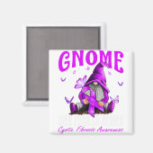 Aimant Gnome One se bat seul pour la sensibilisation à la (Recto/Verso)