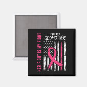 Aimant Godmère Cancer du sein Sensibilisation Indicateur (Recto/Verso)