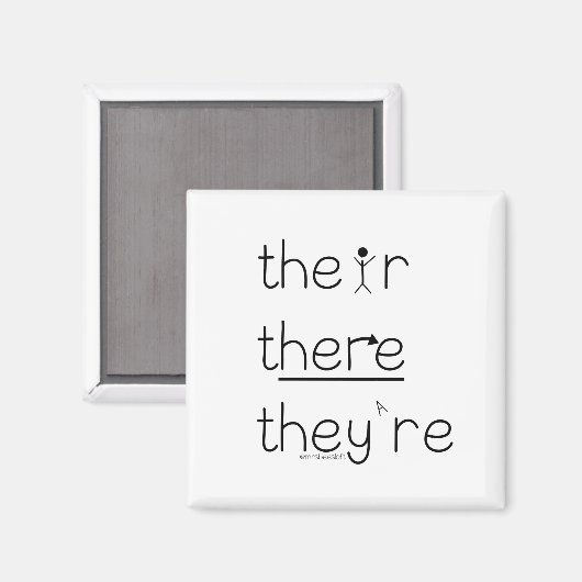 Aimant Grammaire magnétique (Recto/Verso)