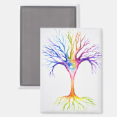Aimant Grand arbre neuronal coloré (Recto/Verso)