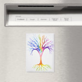 Aimant Grand arbre neuronal coloré (In Situ (Lave-vaisselle))