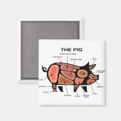 Aimant Graphique Boucher de porc (Recto/Verso)