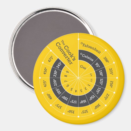 Aimant Graphique de conversion de Cuisines Celsius à Fahr (Recto/Verso)