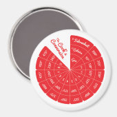 Aimant Graphique de conversion de Cuisines Celsius à Fahr (Recto/Verso)