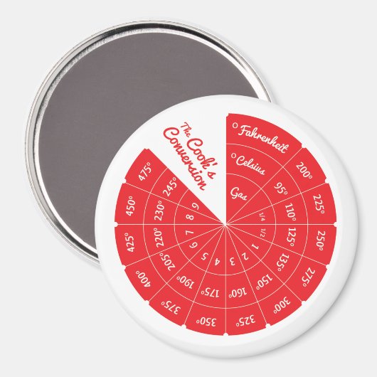 Aimant Graphique de conversion de Cuisines Celsius à Fahr (Recto/Verso)