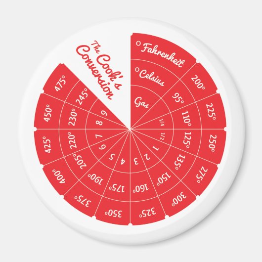 Aimant Graphique de conversion de Cuisines Celsius à Fahr (Devant)