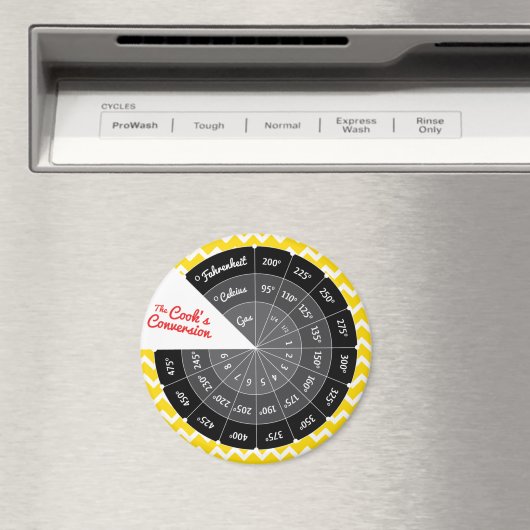 Aimant Graphique de conversion de température Celsius à F (In Situ (Lave-vaisselle))