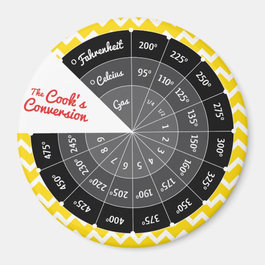 Aimant Graphique de conversion de température Celsius à F (Devant)