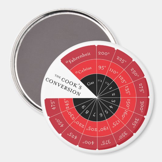 Aimant Graphique de conversion de température Celsius à F (Recto/Verso)
