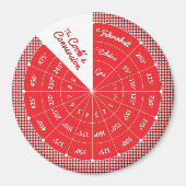 Aimant Graphique de conversion de température Celsius à F (Devant)