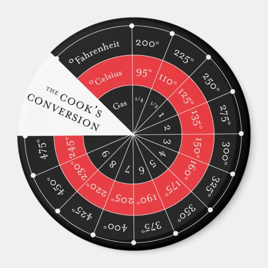 Aimant Graphique de conversion de température Celsius à F (Devant)