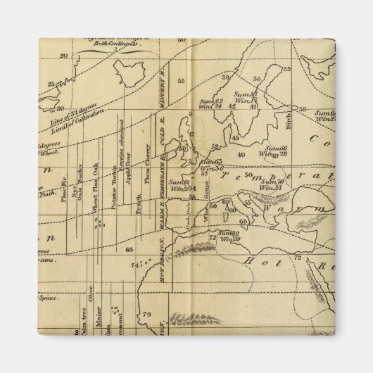 Aimant Graphique isothermique (Devant)