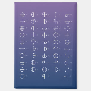 Aimant Graphique Katakamuna