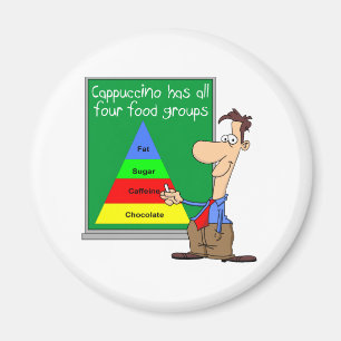 Aimant Groupes alimentaires