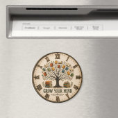 Aimant Grow Your Mind Book Reading Teacher Gift (In Situ (Lave-vaisselle))