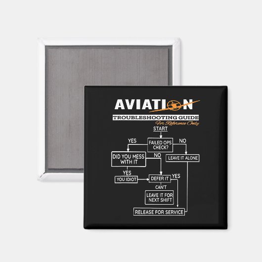 Aimant Guide de l'air (Recto/Verso)