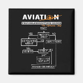 Aimant Guide de l'air (Devant)