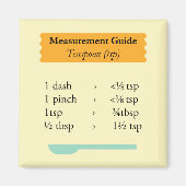 Aimant Guide de mesure des cuisines (Devant)