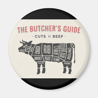 Aimant Guide des bouchers Coupes de boeuf