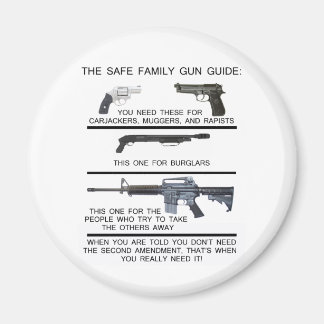 AIMANT GUIDE SUR LES ARMES À FAMILLE SÉCURITAIRES