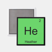 Aimant Heather Nom Chimie Élément Tableau Périodique (Recto/Verso)