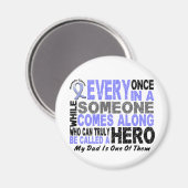Aimant HERO VIENT LE LONG 1 papa PROSTATE CANCER (Recto/Verso)