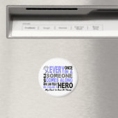 Aimant HERO VIENT LE LONG 1 papa PROSTATE CANCER (In Situ (Lave-vaisselle))