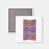 Aimant Herta comme hydrogène Erbium Tantalum (Recto/Verso)