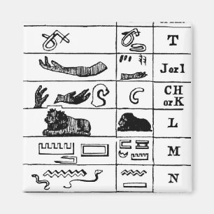Aimant Hiéroglyphes égyptiens