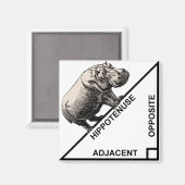 Aimant Hippotenuse Hypotenuse Funny Math Géométrie magnét (Recto/Verso)